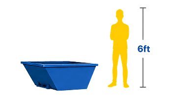 2 Yard Skip shown next to a 6ft person for scale