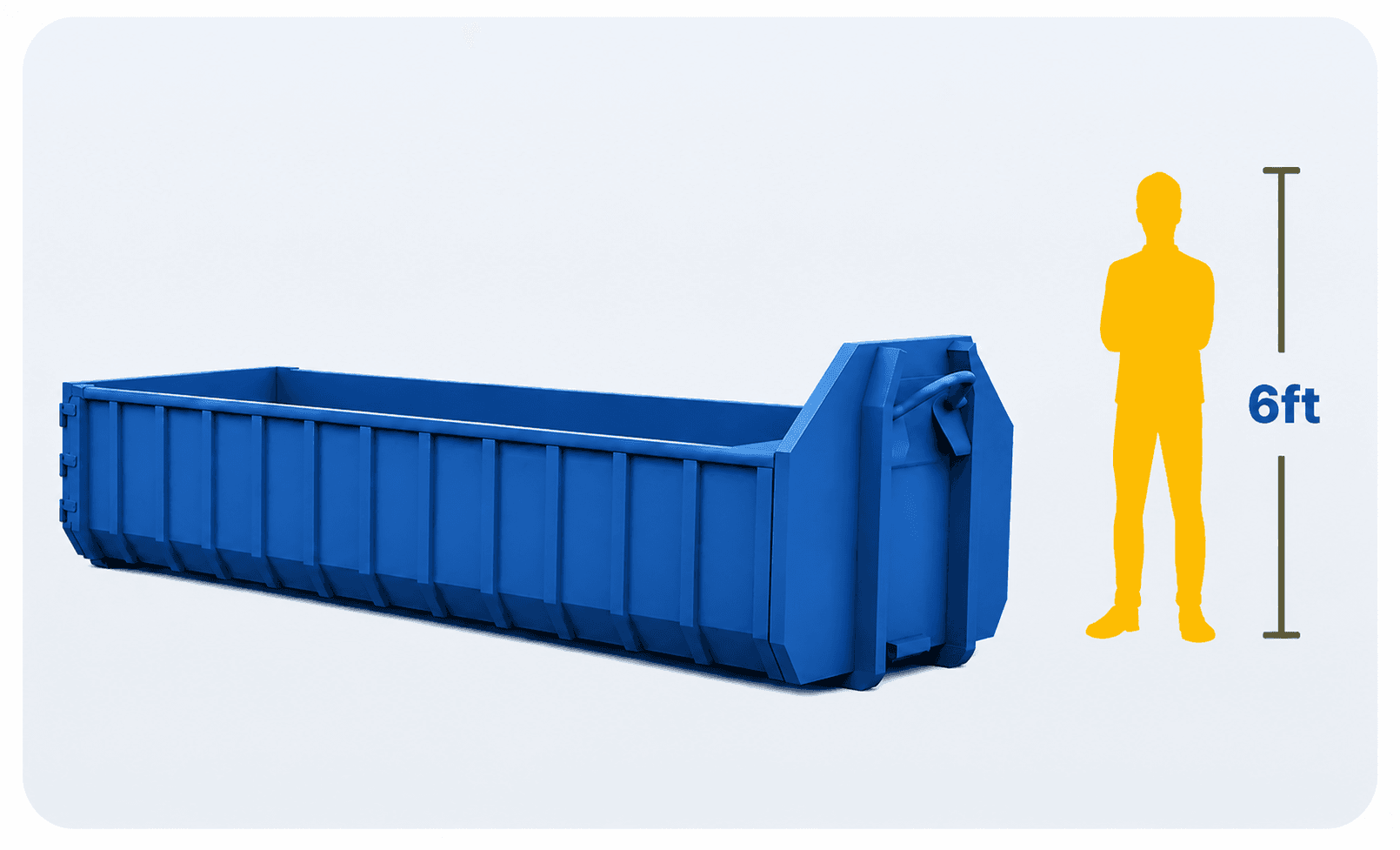 25 Yard RoRo Skip shown next to a 6ft person for scale