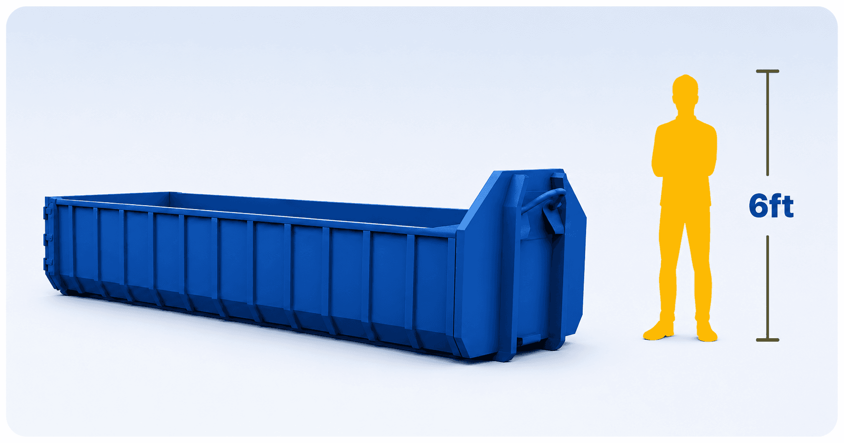 20 Yard RoRo Skip shown next to a 6ft person for scale