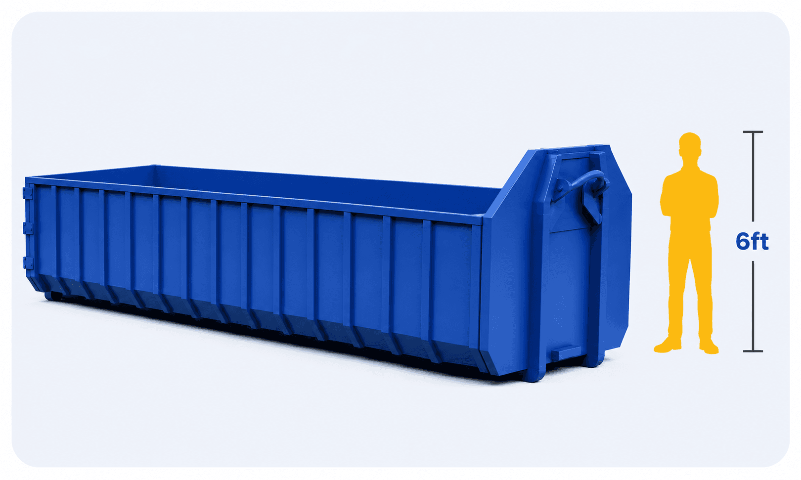 30 Yard RoRo Skip shown next to a 6ft person for scale