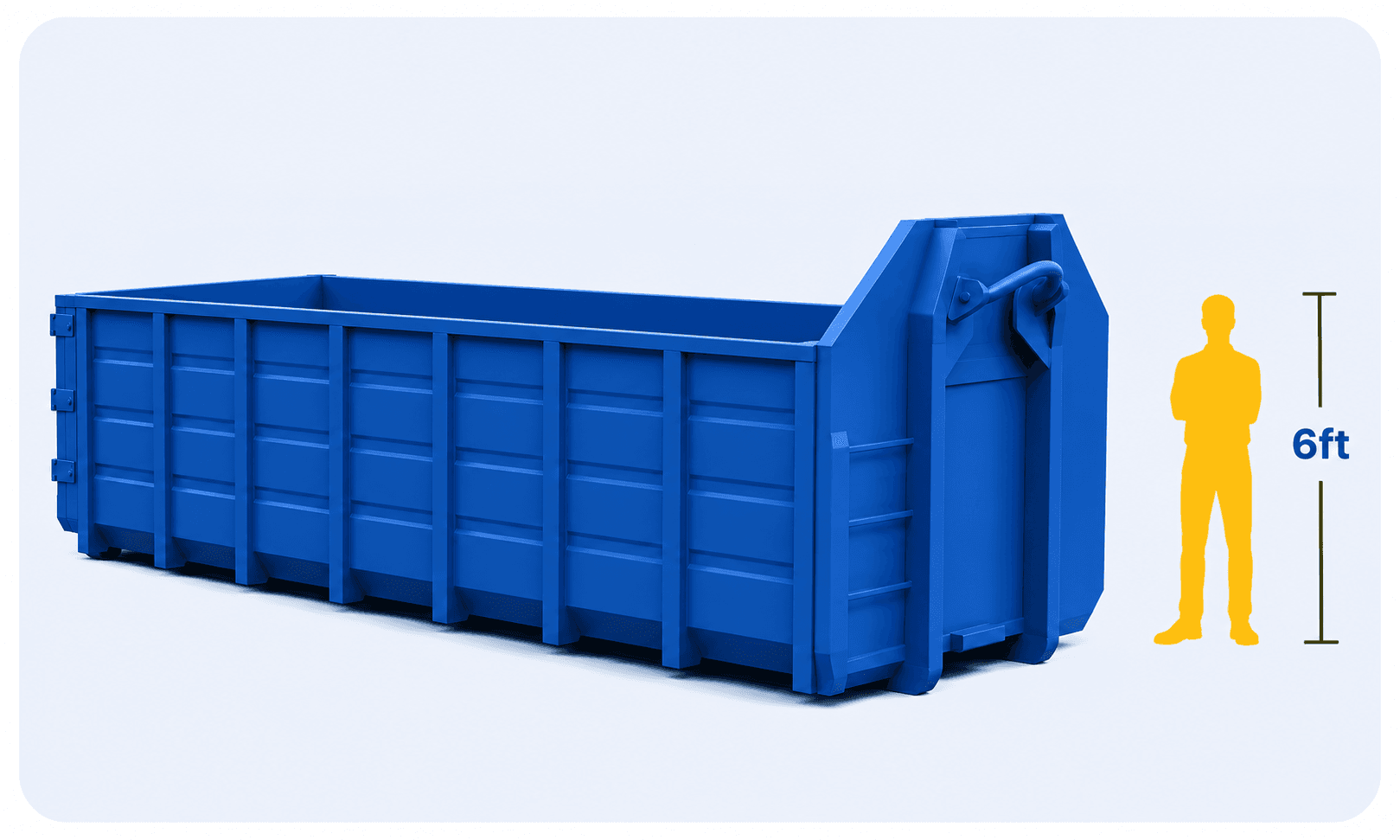 40 Yard RoRo Skip shown next to a 6ft person for scale